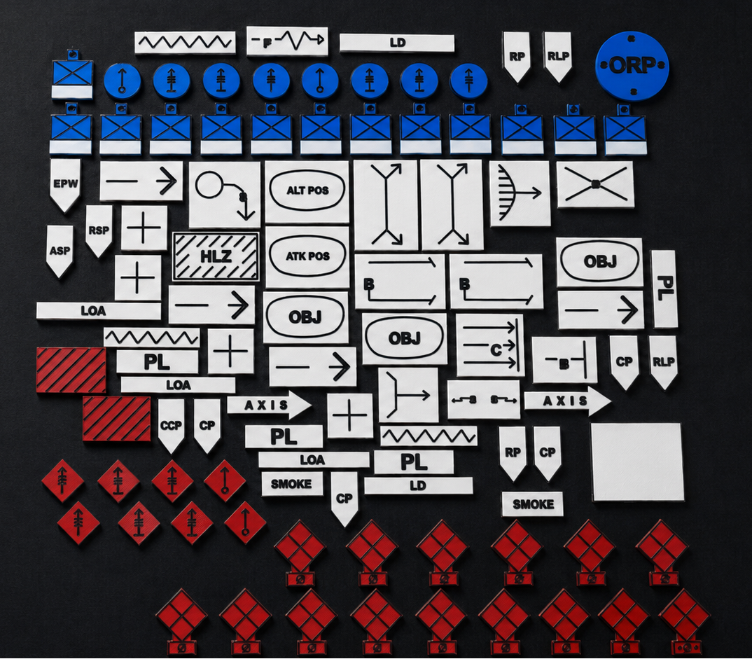 TLP Sand Table Kit